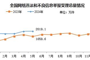 18新利博彩截图0